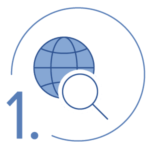 Sustainability Blueprint step 1.