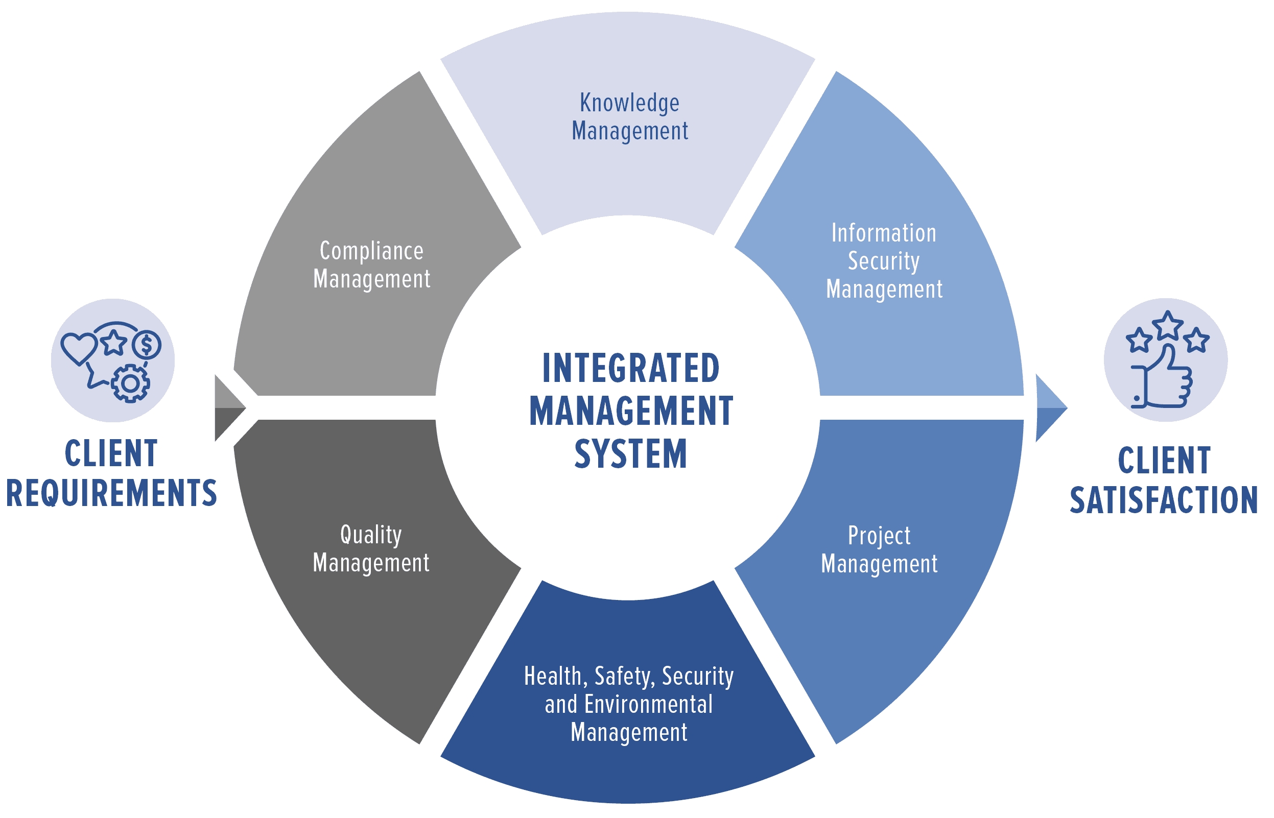 ilf_ims_graphic_2026.png