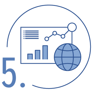 Sustainability Blueprint step 5.